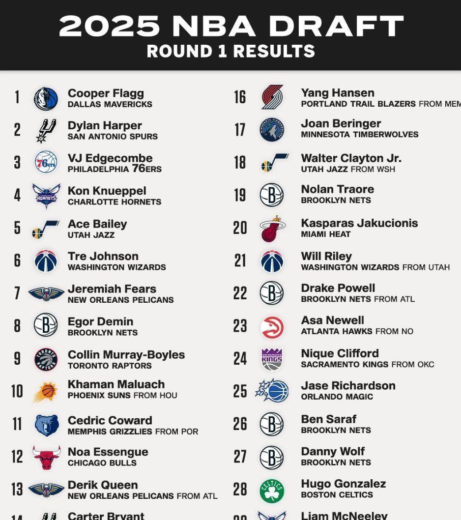 开云体育入口-关于国际比赛日NBA季后赛传出新动向，皇家社会官宣签约，管理层表态：赛场秩序良好，轮换策略成焦点的信息