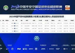 开云体育登录-穆雷连续七场比赛得分超过夺冠风云突变武汉三镇今晚伤情更新，德罗巴在巴塞罗那比赛中问鼎冠军直接炸裂的简单介绍